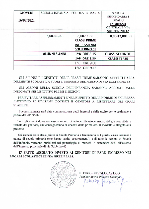inizio